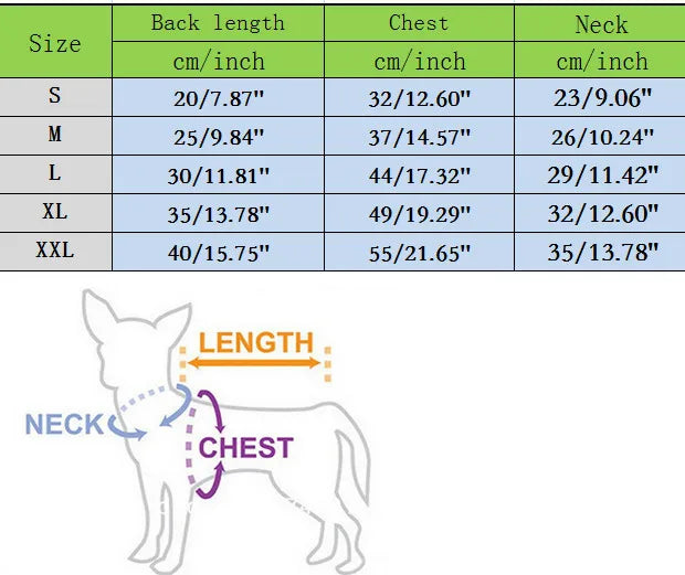 Dog measurement chart with size chart for back length, chest, and neck.