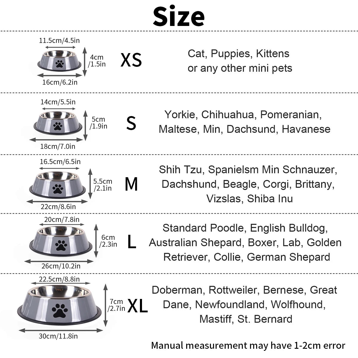 Stainless Steel Pet Food Bowl – Anti-Slip, Durable Bowl for Cats & Dogs