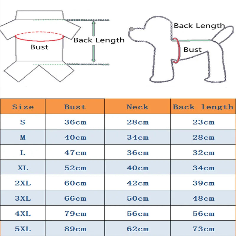 Measurement chart for dog coats with illustrations of a dog and measurements labeled.